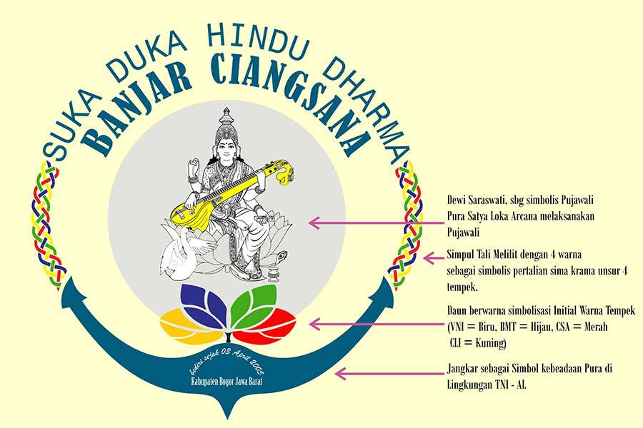 arti logo banjar